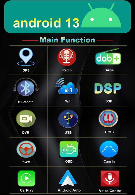 9" Android 13 Autoradio GPS Navigation Android Auto For Seat Leon MK2 2005-2012