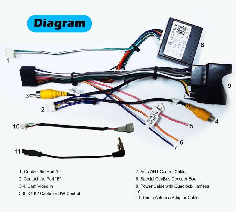 10.1" GPS Sat Nav For Peugeot 2008 2013-2020 Autoradio Android 12 Video bt DAB+