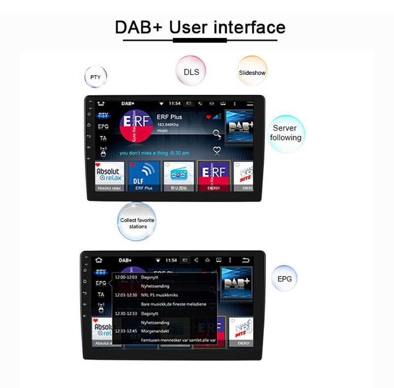 2* Antenna Digital DAB Car Adapter Tuner Audio Box Receiver for Android Stereo