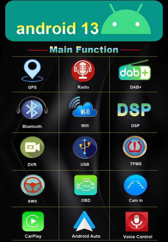 For Honda Jazz City 2002-2007 DAB+ Android Auto Radio GPS Navigation CarPlay USB