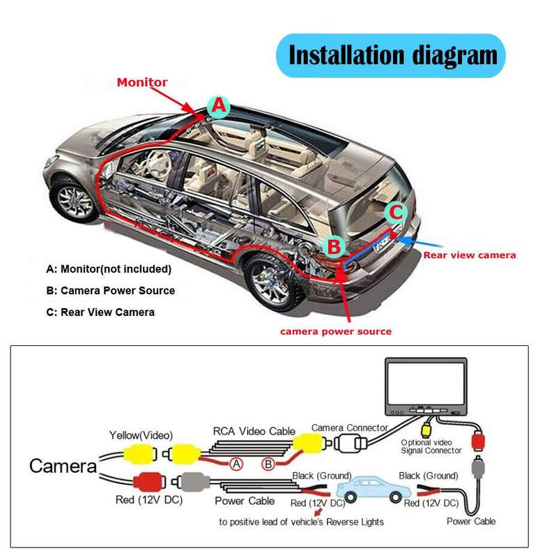 AHD 1080P Car Reverse Camera For Vauxhall Astra H Corsa Combo Vectra C Zafira B