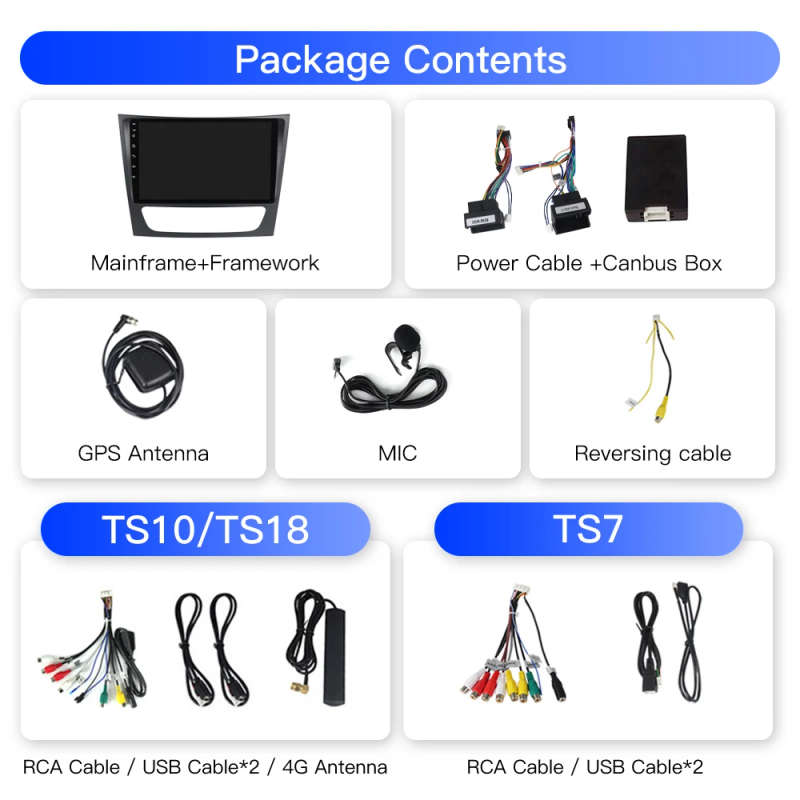 Car Radio For Mercedes Benz E Class S211 W211 CLS Class C219 Android 12 Multimedia Player