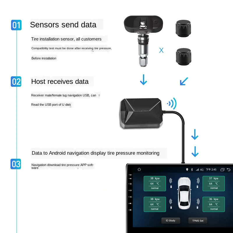 TPMS Tire Pressure Monitoring Alarm System Wireless Built-in External Wheel Tyre USB Sensors For ...