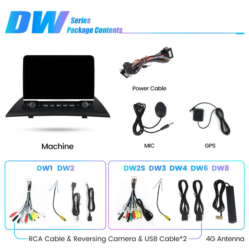 Android 13 car android player touch screen For BMW X3 E83 2004 - 2012 Carplay Auto Multimedia Vid...