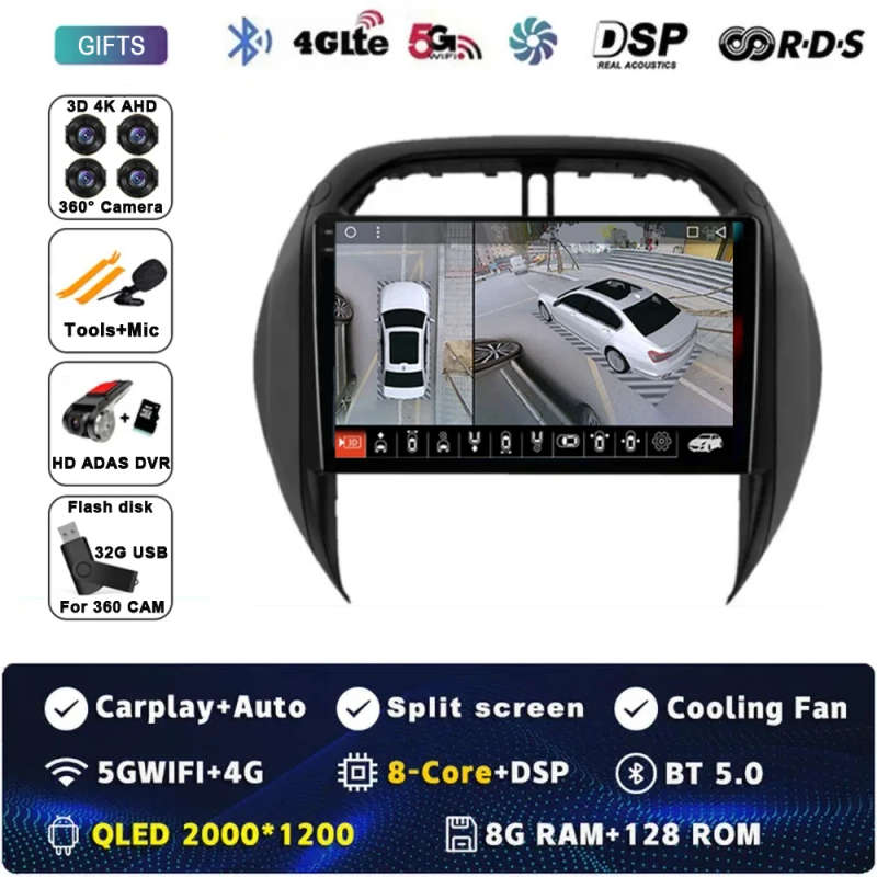 Android 14 Auto Radio For Toyota RAV4 RAV 4 2003 2004 2005 DSP Carplay GPS Navigation Multimedia ...