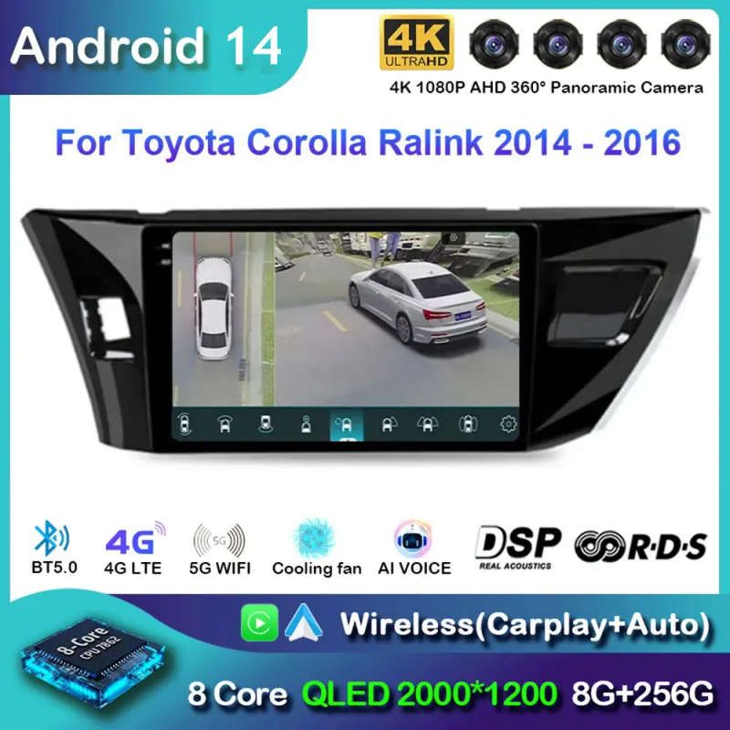 Android 14 For Toyota Hilux Pick Up AN120 2015 - 2020 LHD RHD 5G WIFI GPS Navigation Stereo Auto ...