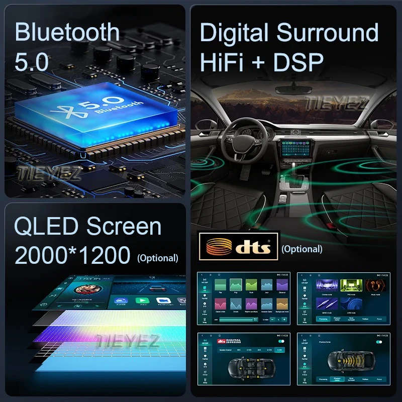Android 14 For Volvo XC70 V70 S60 2000 - 2009 Radio Unit CarPlay Auto Multimedia Player Touchscre...