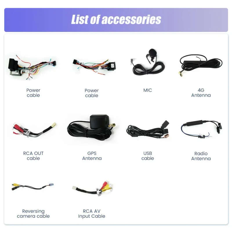 Android Car Intelligent System Auto Radio for BMW X5 E53 E39 E38 1996-2004 Multimedia Player GPS ...