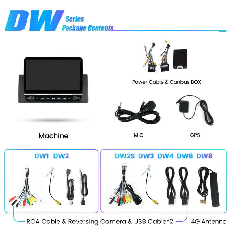Large Screen Android 13 Car Radio for BMW E53 1999 - 2006 Multimedia Player Stereo Navigation GPS...