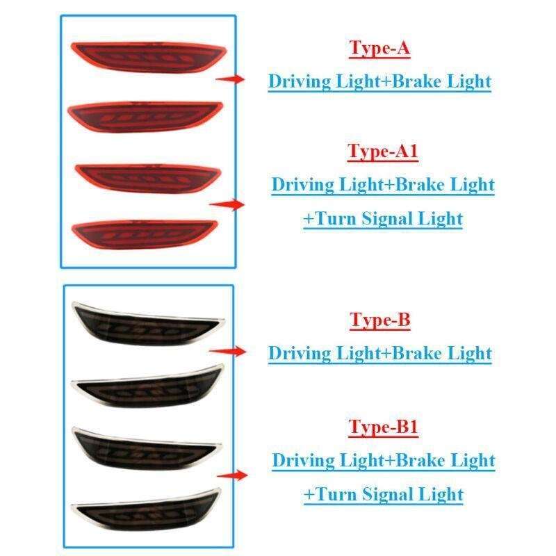 Smoked Rear Brake Taillight Bumper Reflector Light For Honda City 15-19 Pair B