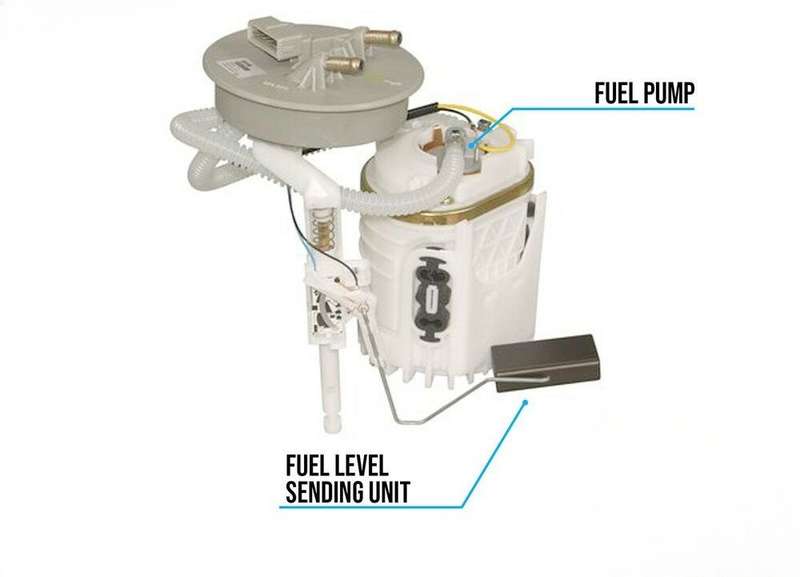 Fuel Pump Module Assembly for Volkswagen Corrado Transporter 89-95 +Sending Unit