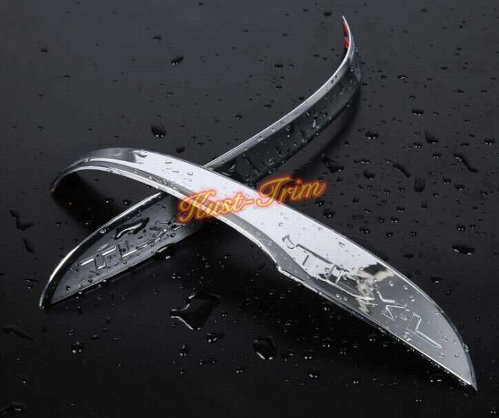 2PCS ABS Chrome Door Rearview Mirror Strip Cover Trim For Acura TLX 2015-2020
