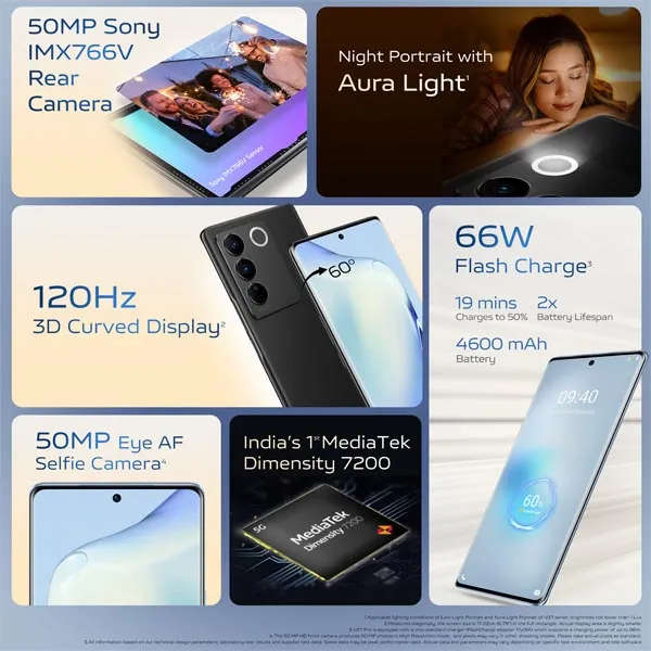 Vivo V27 256GB 5G Dual SIM Smartphone | Brand New Sealed in the Box