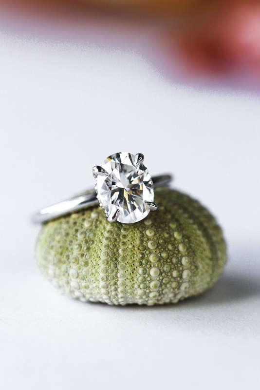 The Oval Hidden Halo Ring