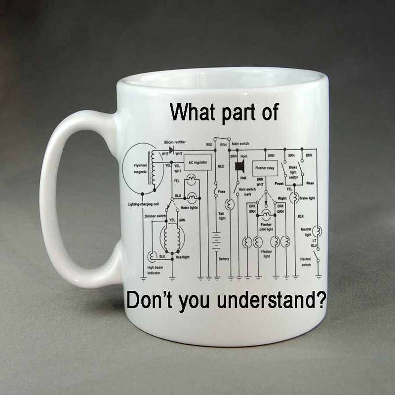 What part of don't you understand engineer coffee mug