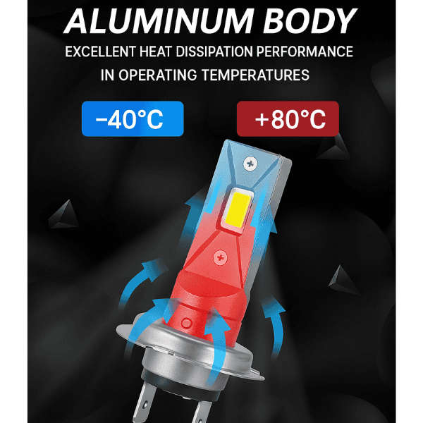 J7 H7 LED Light Bulbs  6500K Cool White | Set of 2