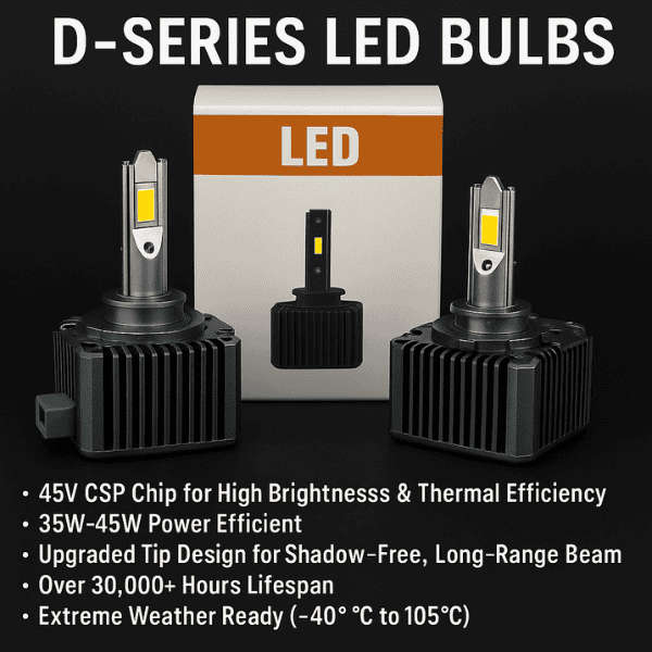 D3S D-Series LED Headlight Bulbs (Set of Two)