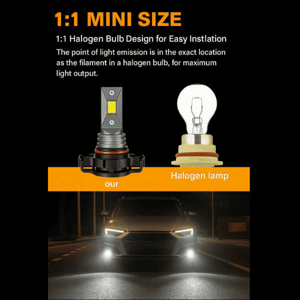 Super Bright Mini LED Fog Light Bulbs (White) 2 Pieces - PSX24W