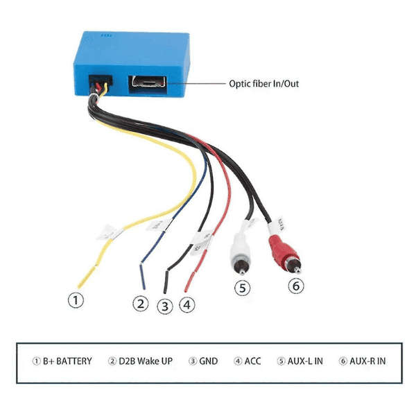 Mercedes Amplifier Fibre Optic Converter For E / SLK / SL / S / CL / CLS Class SECOND HAND