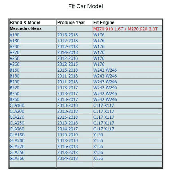Mercedes Piston Ring Kit 2700300024 - M270 1.6 2.0T