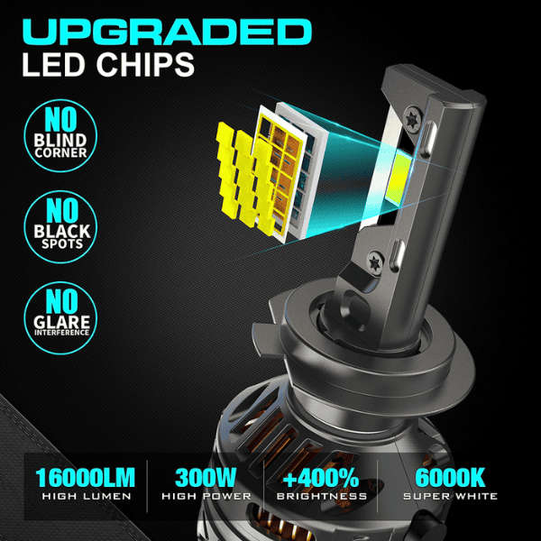 H18/H7 LED High Power LED Headlight Bulbs - Set of 2