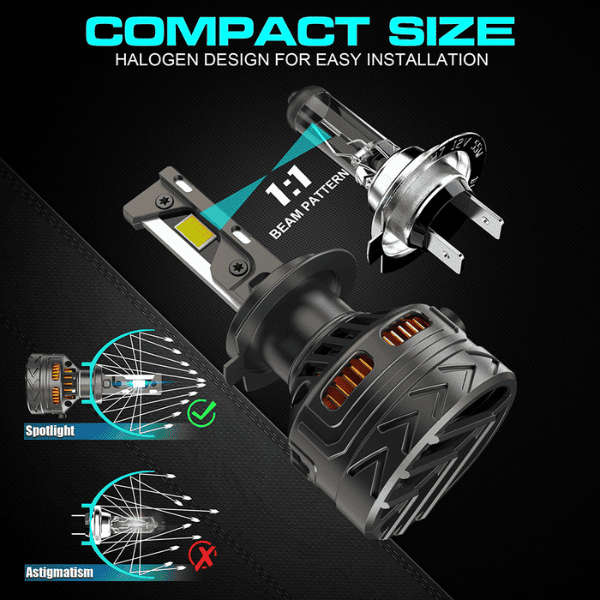 H18/H7 LED High Power LED Headlight Bulbs - Set of 2