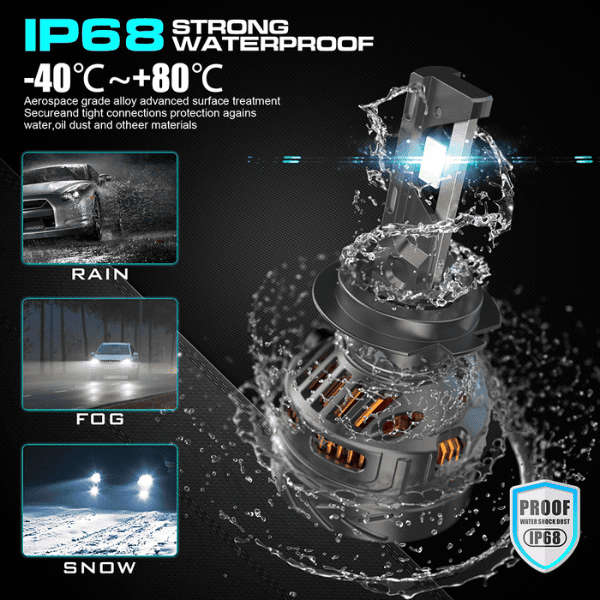 H18/H7 LED High Power LED Headlight Bulbs - Set of 2