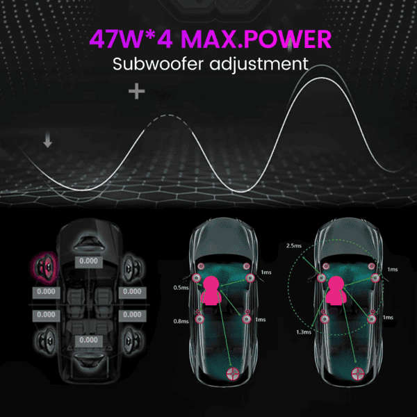 High-Powered MCX 4 Channel Amplifier compatible with Android Radios