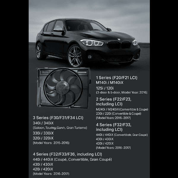 Radiator Cooling Fan Assembly For BMW - 17428625439