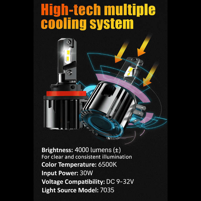 J7 H15 Canbus Wireless LED Headlight Bulbs - Set of 2