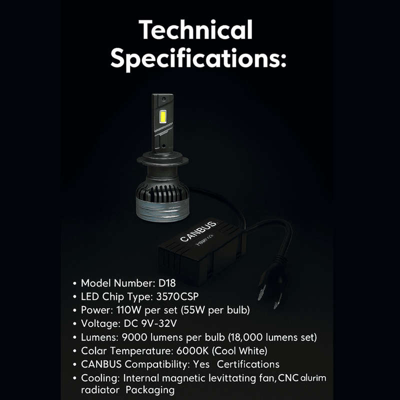 D18 H7 LED Headlight 55W Canbus Bulbs - Set of 2