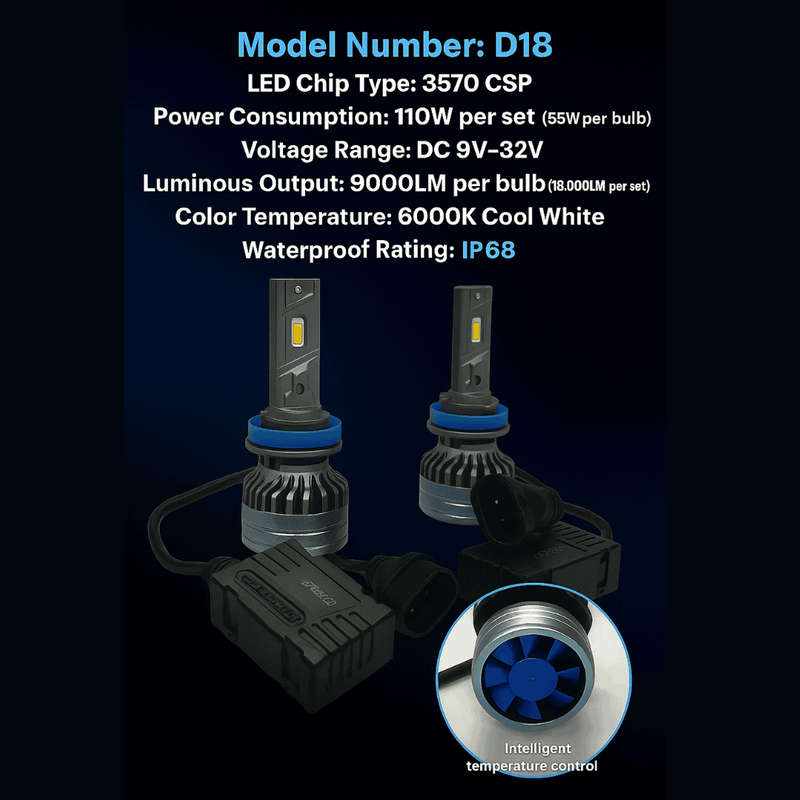 D18 H11 LED Headlight Bulbs Canbus Kit - Set of 2