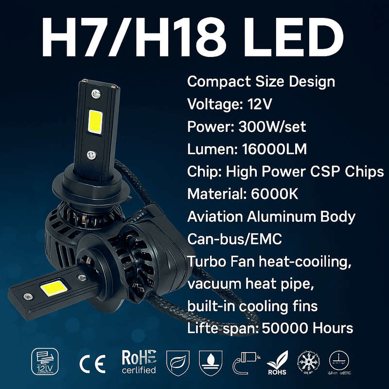 H18/H7 LED High Power LED Headlight Bulbs - Set of 2
