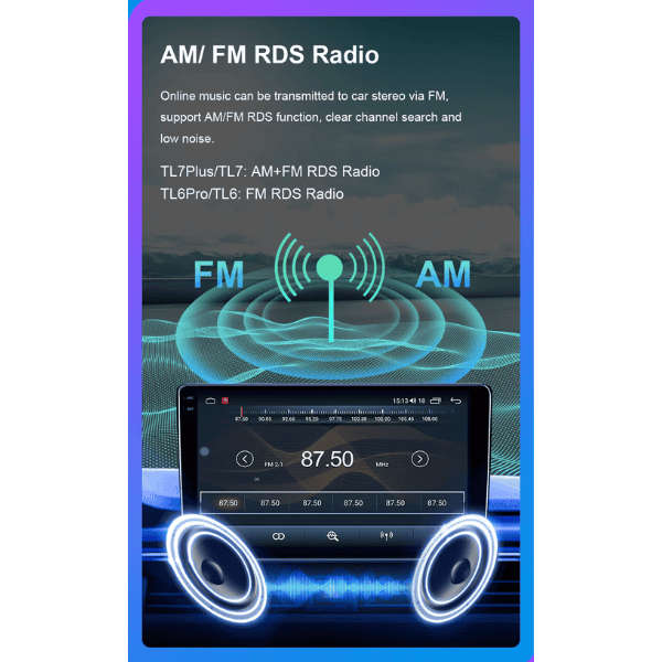 Kia Rio 2017 - 2022 Compatible Android Navigation Bluetooth with CarPlay/Android Auto