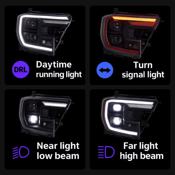 LED Projector Headlight for Ford Ranger Raptor (20222025) - Left Side