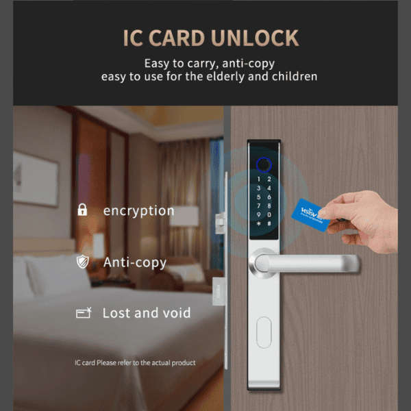Smart Biometric Door Lock 2024 Model Aluminium Doors - Black Right