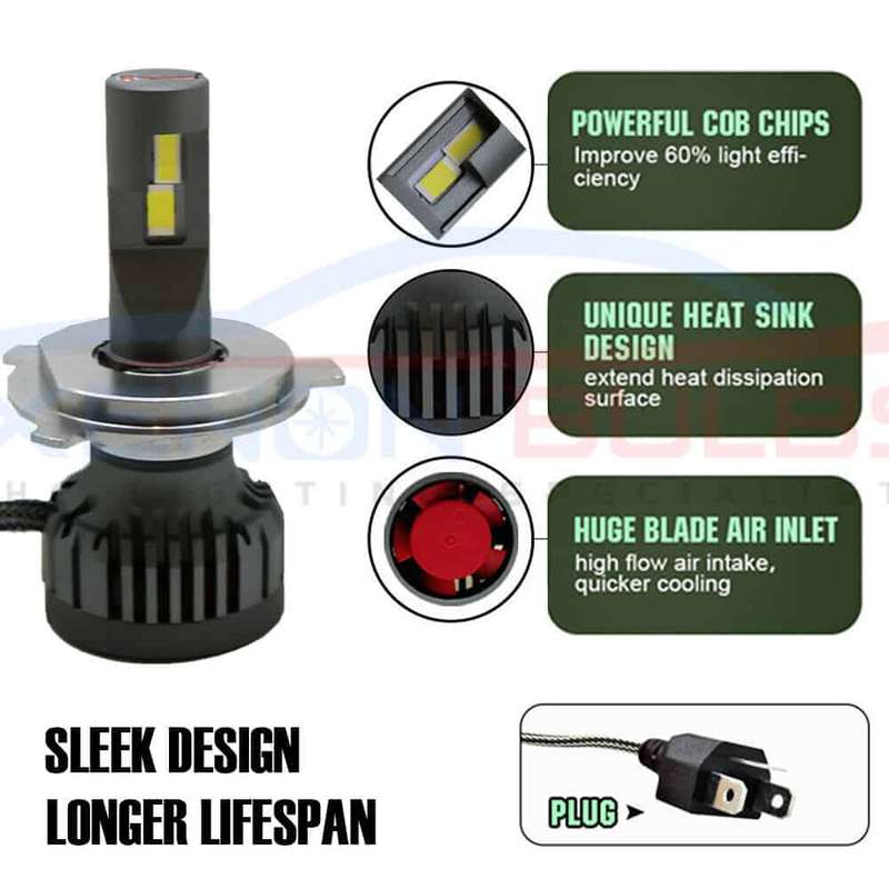 D18 H4 CANBUS ERROR FREE 55W WHITE LED KIT 6000K