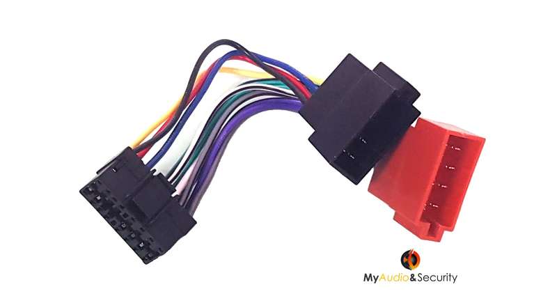 Harness Sony to Iso Old