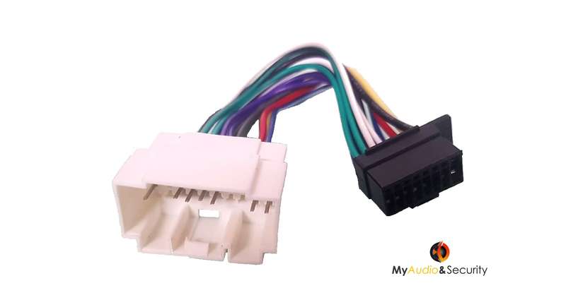 Harness Ford Ranger to New Sony