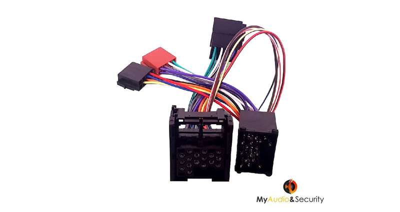 HANDSFREE SOLUTION BMW ROVER 17PI>11-123