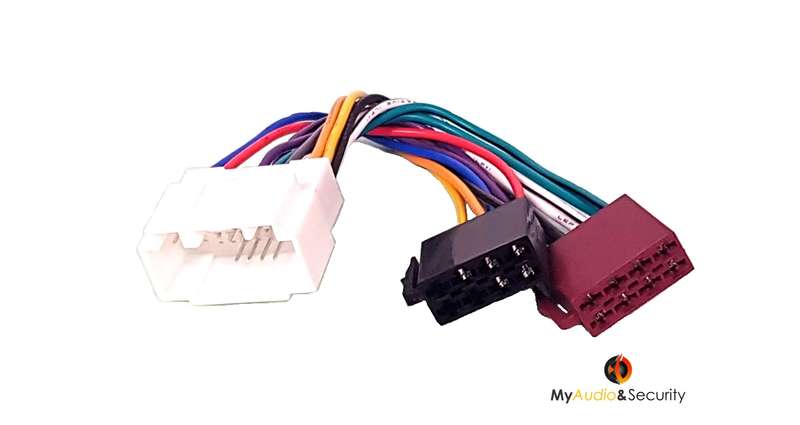 Harness Suzuki/Honda to Iso