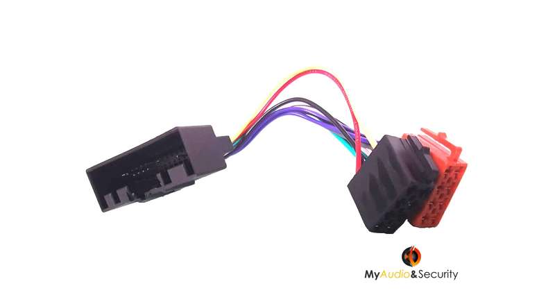 Harness Ford Ranger to Iso