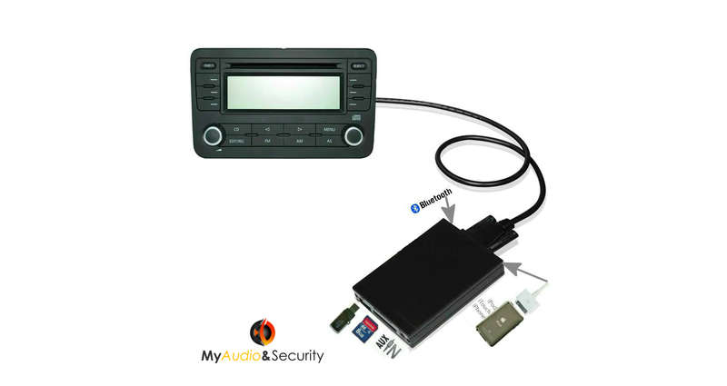 IPod Interface For VW Iso 8