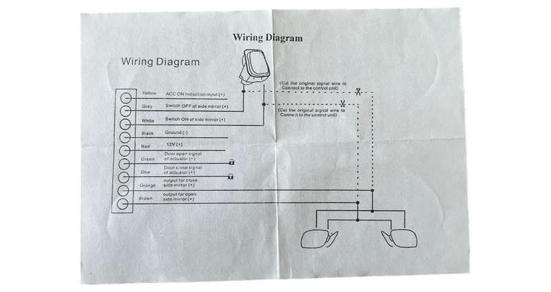 Auto Side Mirror Folding System