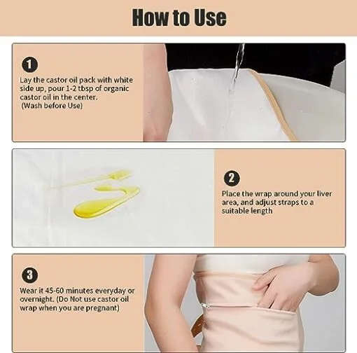 Castor Oil Pack  Waist Wrap