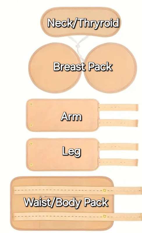 Castor Oil Compression Packs