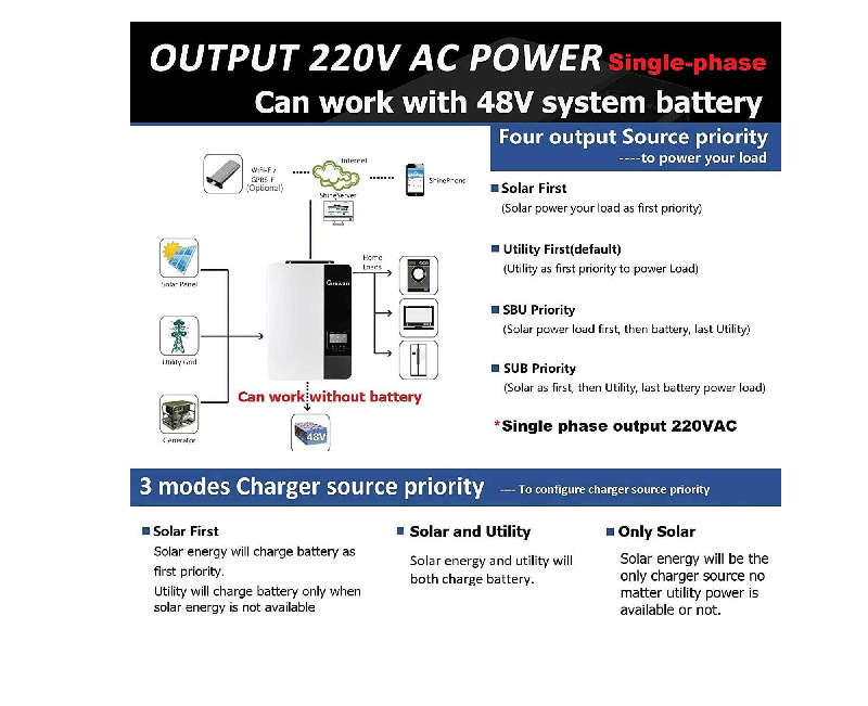Growatt SPF 5000 ES Hybrid Inverter 48V 5Kw Inverter Pure Sine Wave
