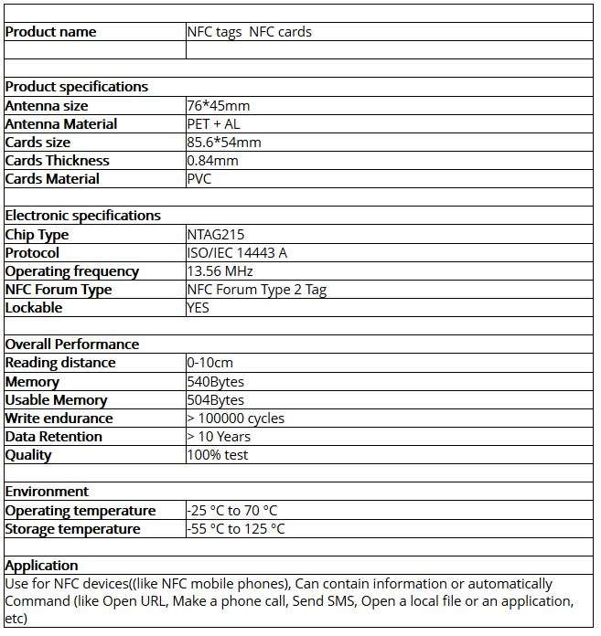 RFID Card 13.56Mhz - Pack of 10