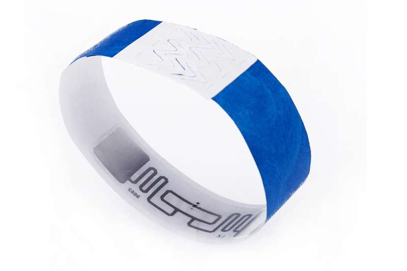 Tyvek Wristband with Ntag213 Chip