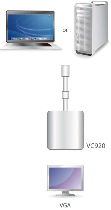 ATEN Mini DisplayPort to VGA Adapter